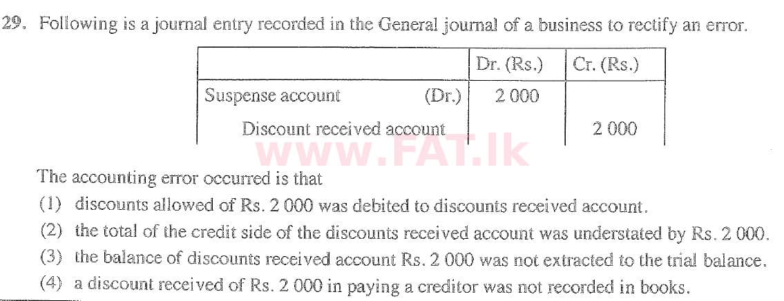 National Syllabus : Ordinary Level (O/L) Business and Accounting Studies - 2020 March - Paper I (English Medium) 29 1