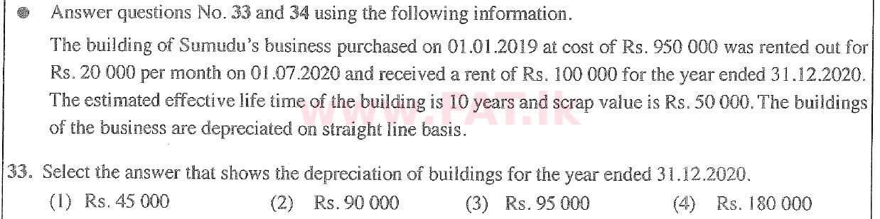National Syllabus : Ordinary Level (O/L) Business and Accounting Studies - 2020 March - Paper I (English Medium) 33 1