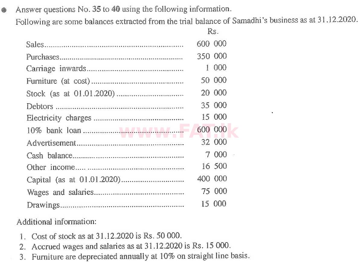National Syllabus : Ordinary Level (O/L) Business and Accounting Studies - 2020 March - Paper I (English Medium) 36 1