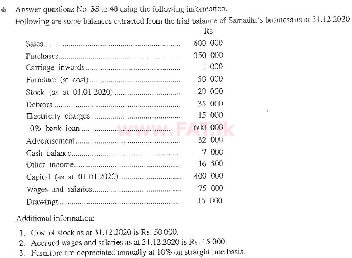 National Syllabus : Ordinary Level (O/L) Business and Accounting Studies - 2020 March - Paper I (English Medium) 36 1