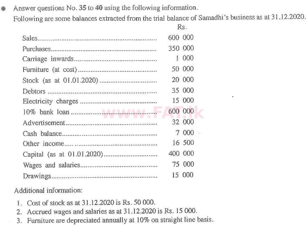 National Syllabus : Ordinary Level (O/L) Business and Accounting Studies - 2020 March - Paper I (English Medium) 40 1