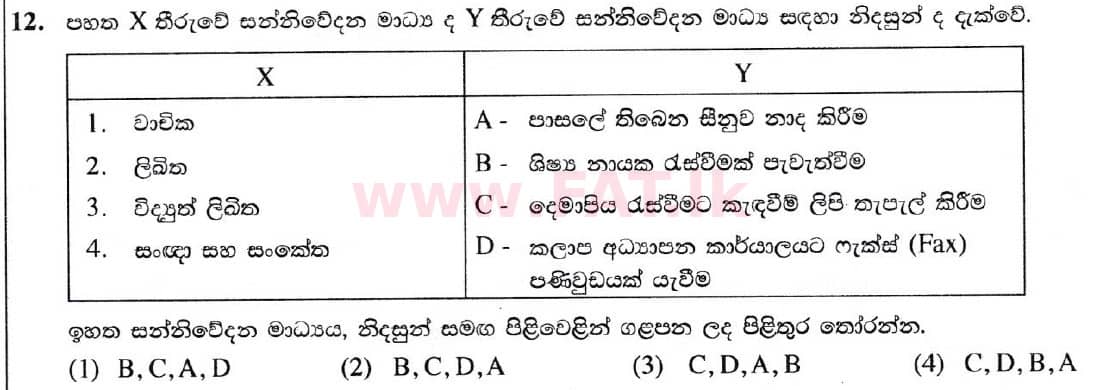 National Syllabus : Ordinary Level (O/L) Business and Accounting Studies - 2020 March - Paper I (සිංහල Medium) 12 1