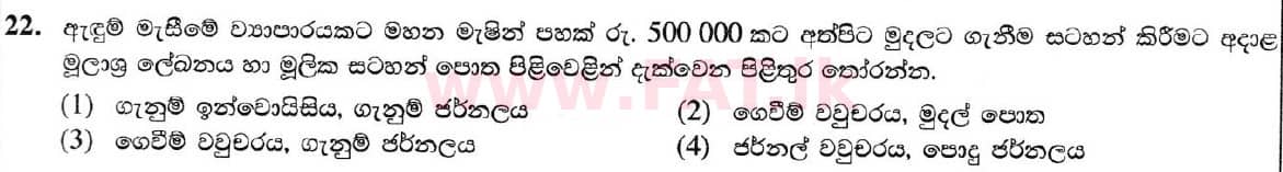 National Syllabus : Ordinary Level (O/L) Business and Accounting Studies - 2020 March - Paper I (සිංහල Medium) 22 1