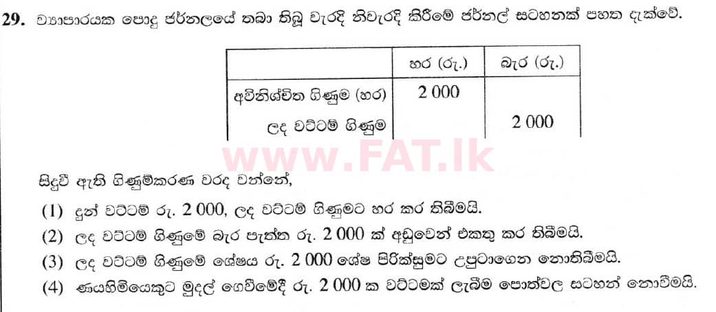 National Syllabus : Ordinary Level (O/L) Business and Accounting Studies - 2020 March - Paper I (සිංහල Medium) 29 1