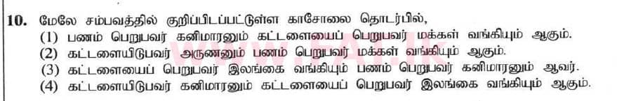 உள்ளூர் பாடத்திட்டம் : சாதாரண நிலை (சா/த) வர்த்தகக் கல்வி மற்றும் கணக்கியல் - 2020 மார்ச் - தாள்கள் I (தமிழ் மொழிமூலம்) 10 2