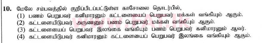 National Syllabus : Ordinary Level (O/L) Business and Accounting Studies - 2020 March - Paper I (தமிழ் Medium) 10 2