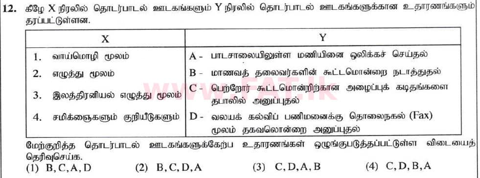 உள்ளூர் பாடத்திட்டம் : சாதாரண நிலை (சா/த) வர்த்தகக் கல்வி மற்றும் கணக்கியல் - 2020 மார்ச் - தாள்கள் I (தமிழ் மொழிமூலம்) 12 1