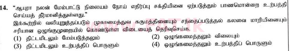 National Syllabus : Ordinary Level (O/L) Business and Accounting Studies - 2020 March - Paper I (தமிழ் Medium) 14 1