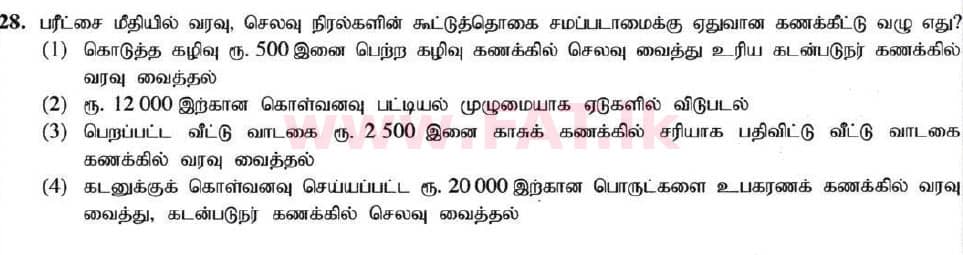 உள்ளூர் பாடத்திட்டம் : சாதாரண நிலை (சா/த) வர்த்தகக் கல்வி மற்றும் கணக்கியல் - 2020 மார்ச் - தாள்கள் I (தமிழ் மொழிமூலம்) 28 1