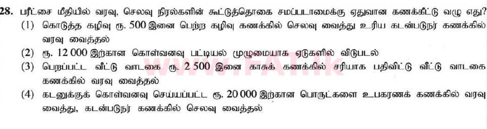 National Syllabus : Ordinary Level (O/L) Business and Accounting Studies - 2020 March - Paper I (தமிழ் Medium) 28 1
