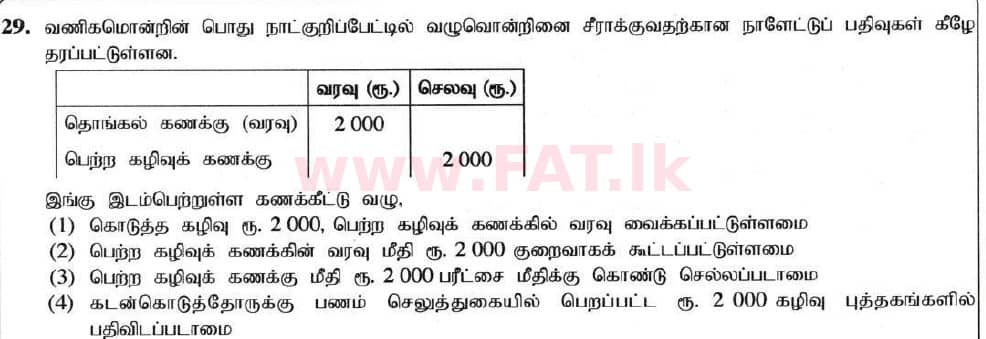 National Syllabus : Ordinary Level (O/L) Business and Accounting Studies - 2020 March - Paper I (தமிழ் Medium) 29 1