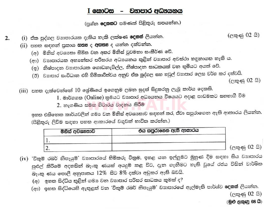 National Syllabus : Ordinary Level (O/L) Business and Accounting Studies - 2020 March - Paper II (සිංහල Medium) 2 1