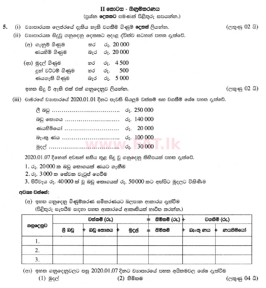 National Syllabus : Ordinary Level (O/L) Business and Accounting Studies - 2020 March - Paper II (සිංහල Medium) 5 1