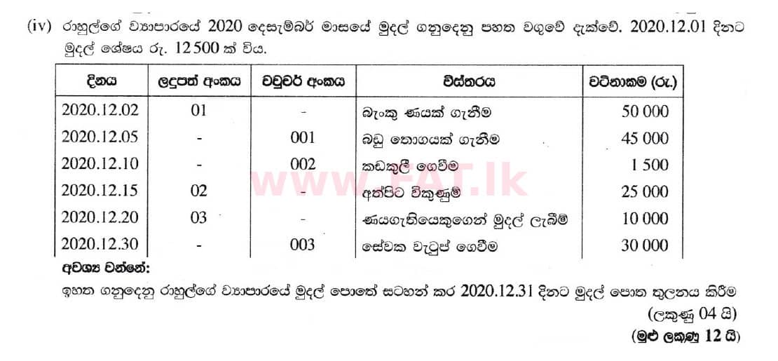 National Syllabus : Ordinary Level (O/L) Business and Accounting Studies - 2020 March - Paper II (සිංහල Medium) 5 2