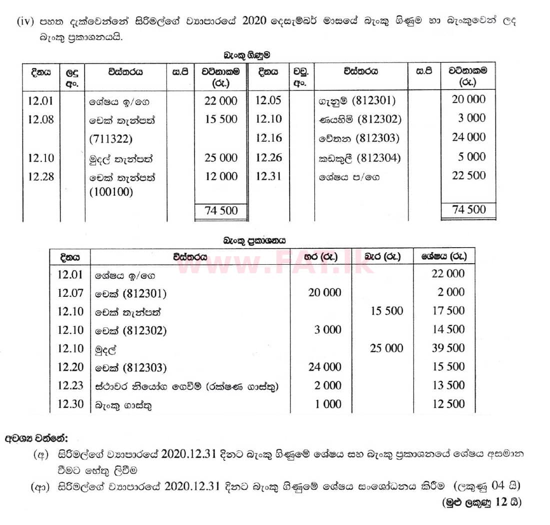 National Syllabus : Ordinary Level (O/L) Business and Accounting Studies - 2020 March - Paper II (සිංහල Medium) 6 2