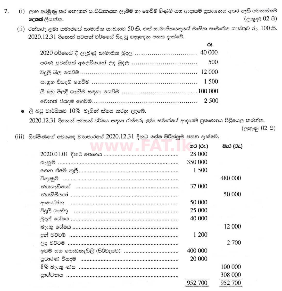 National Syllabus : Ordinary Level (O/L) Business and Accounting Studies - 2020 March - Paper II (සිංහල Medium) 7 1