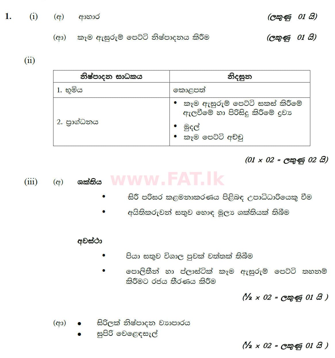 National Syllabus : Ordinary Level (O/L) Business and Accounting Studies - 2020 March - Paper II (සිංහල Medium) 1 5756