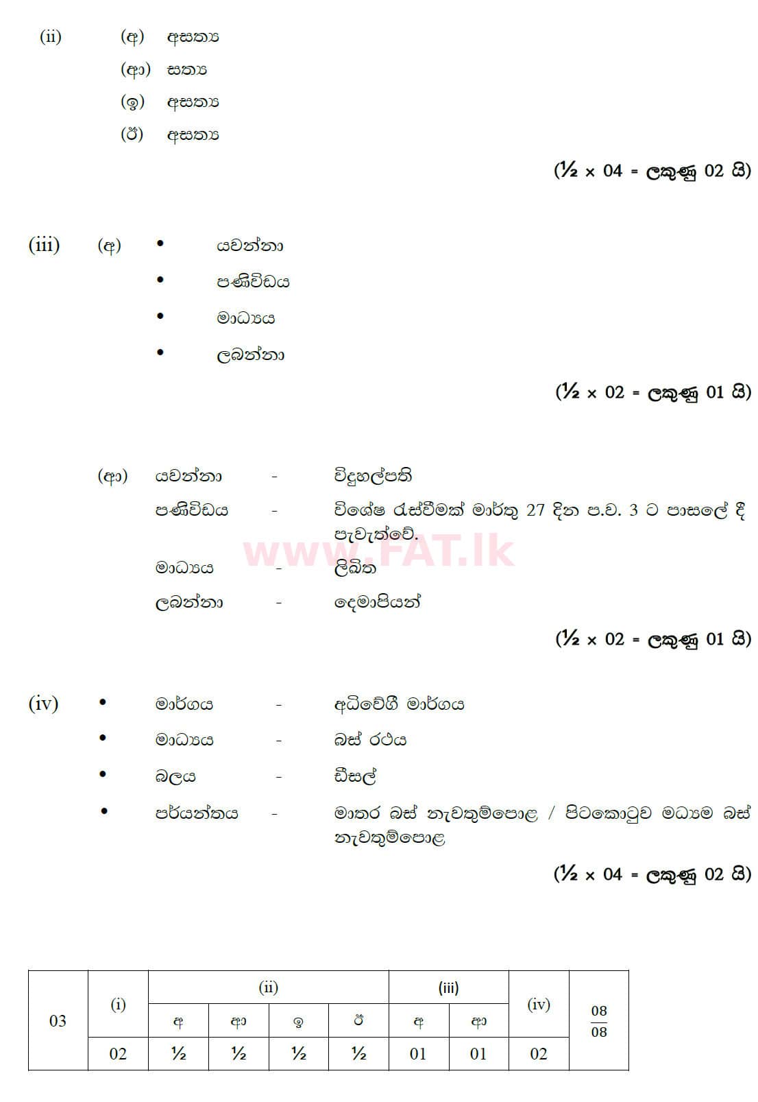 National Syllabus : Ordinary Level (O/L) Business and Accounting Studies - 2020 March - Paper II (සිංහල Medium) 3 5763