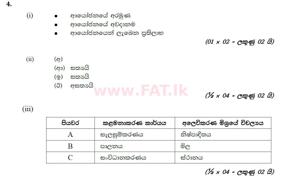 National Syllabus : Ordinary Level (O/L) Business and Accounting Studies - 2020 March - Paper II (සිංහල Medium) 4 5764