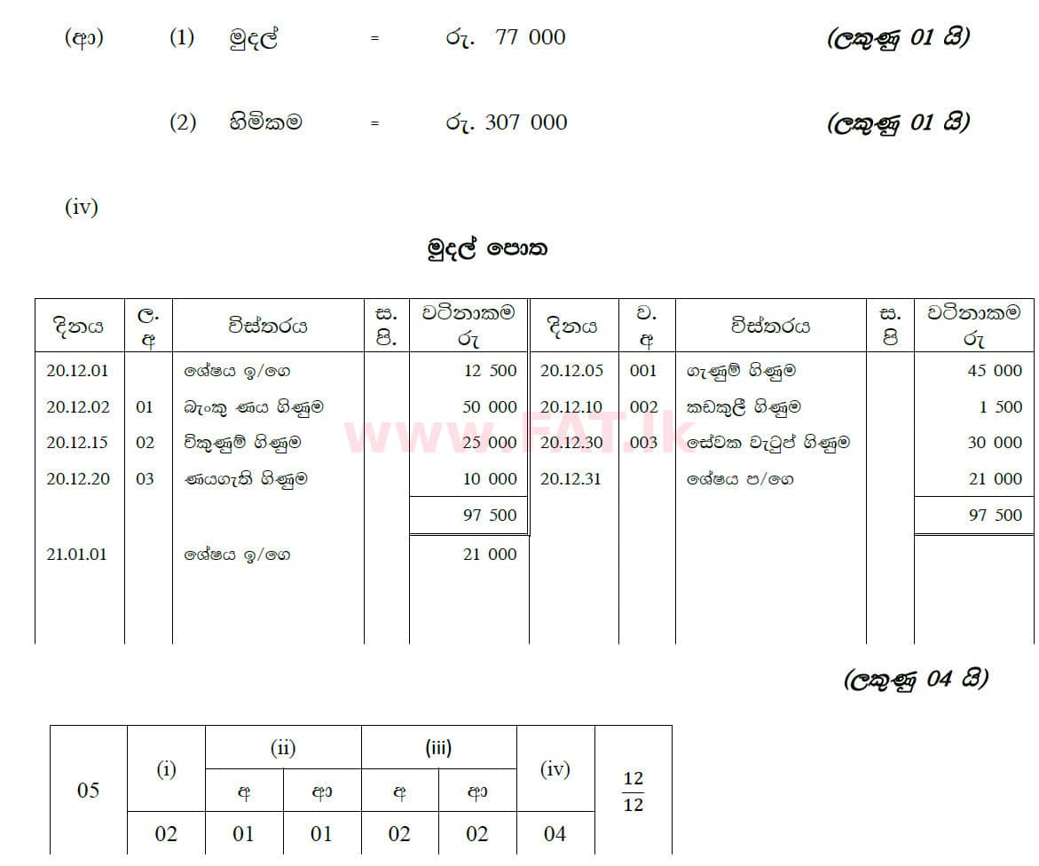 National Syllabus : Ordinary Level (O/L) Business and Accounting Studies - 2020 March - Paper II (සිංහල Medium) 5 5767