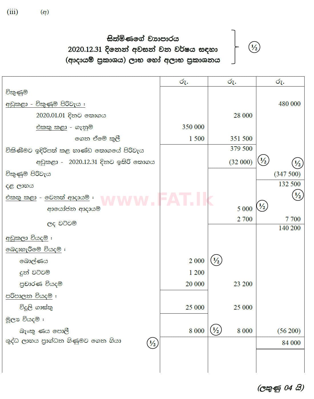 National Syllabus : Ordinary Level (O/L) Business and Accounting Studies - 2020 March - Paper II (සිංහල Medium) 7 5774