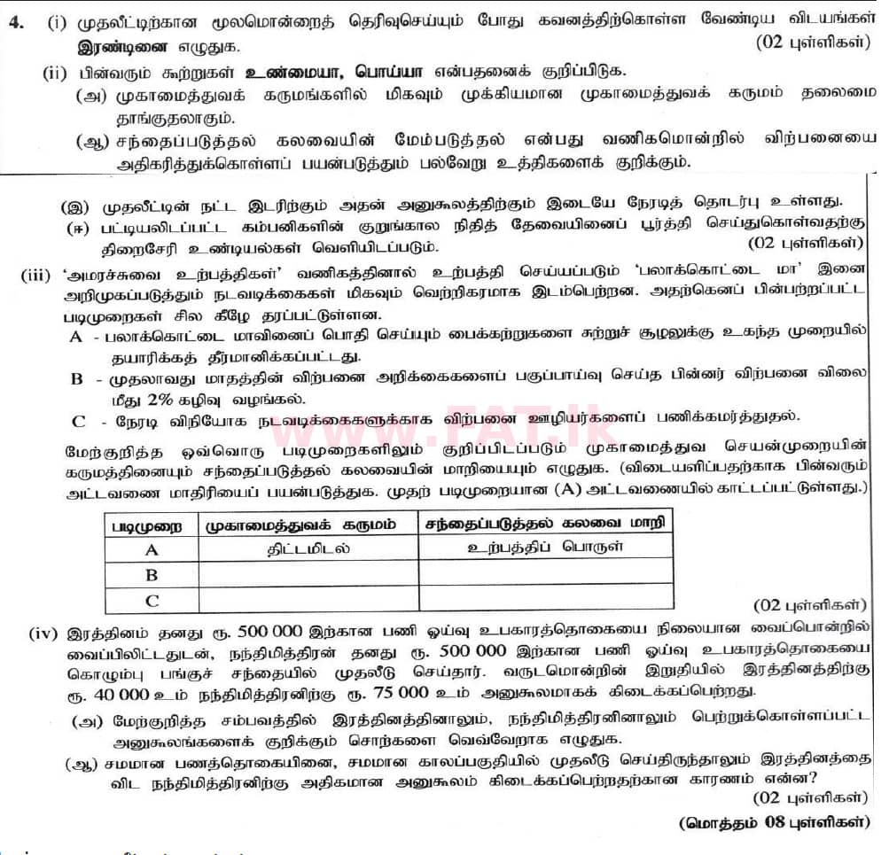 National Syllabus : Ordinary Level (O/L) Business and Accounting Studies - 2020 March - Paper II (தமிழ் Medium) 4 1