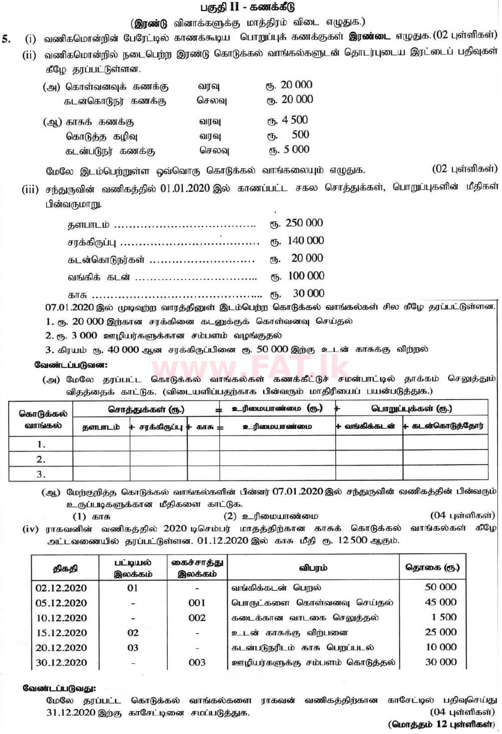 National Syllabus : Ordinary Level (O/L) Business and Accounting Studies - 2020 March - Paper II (தமிழ் Medium) 5 1