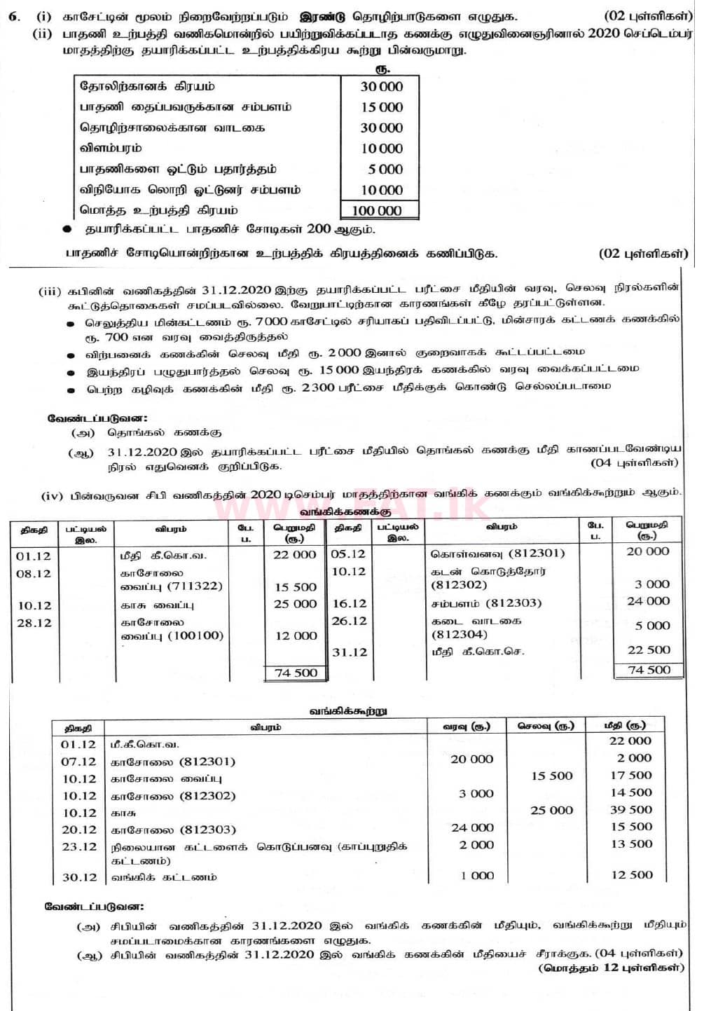 National Syllabus : Ordinary Level (O/L) Business and Accounting Studies - 2020 March - Paper II (தமிழ் Medium) 6 1