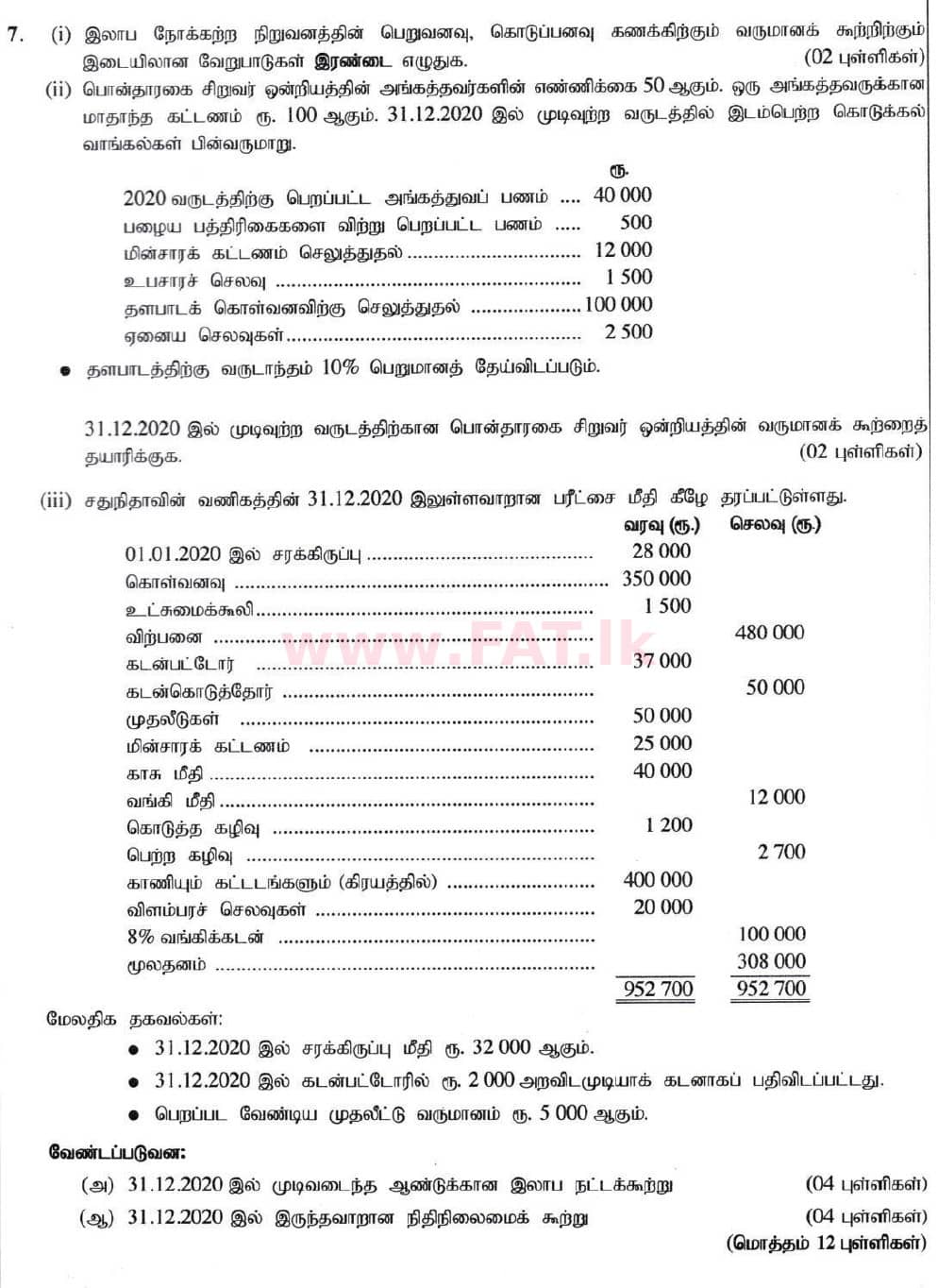 உள்ளூர் பாடத்திட்டம் : சாதாரண நிலை (சா/த) வர்த்தகக் கல்வி மற்றும் கணக்கியல் - 2020 மார்ச் - தாள்கள் II (தமிழ் மொழிமூலம்) 7 1