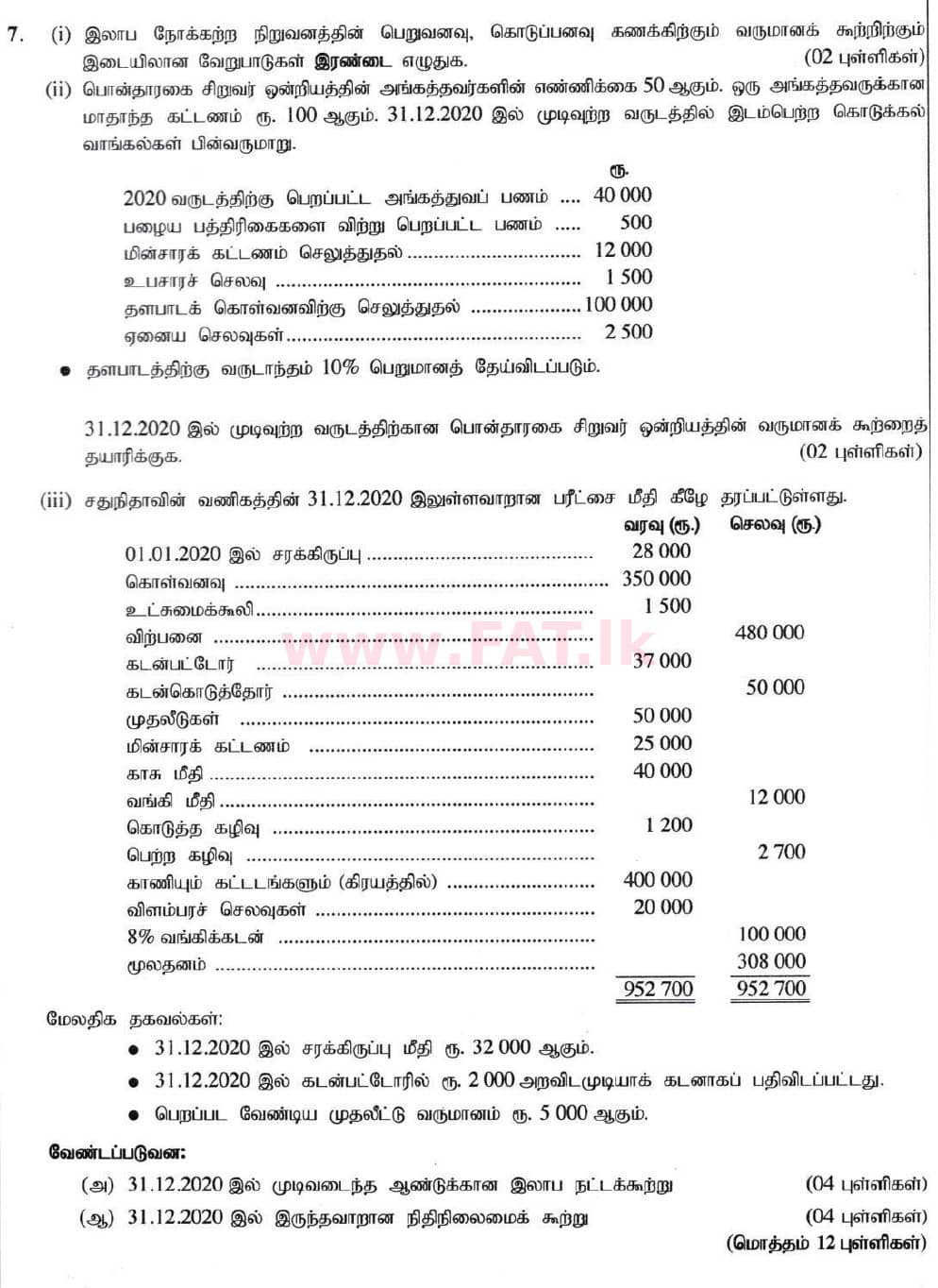 National Syllabus : Ordinary Level (O/L) Business and Accounting Studies - 2020 March - Paper II (தமிழ் Medium) 7 1