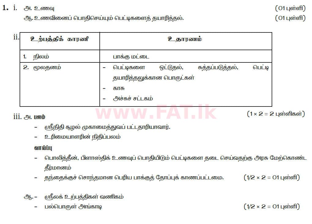 National Syllabus : Ordinary Level (O/L) Business and Accounting Studies - 2020 March - Paper II (தமிழ் Medium) 1 5776