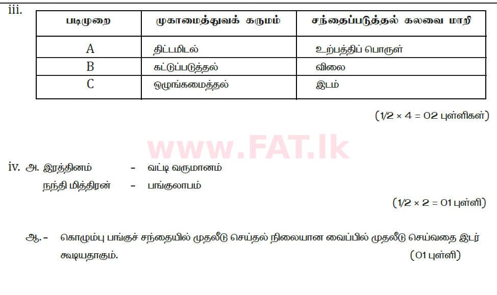 National Syllabus : Ordinary Level (O/L) Business and Accounting Studies - 2020 March - Paper II (தமிழ் Medium) 4 5784