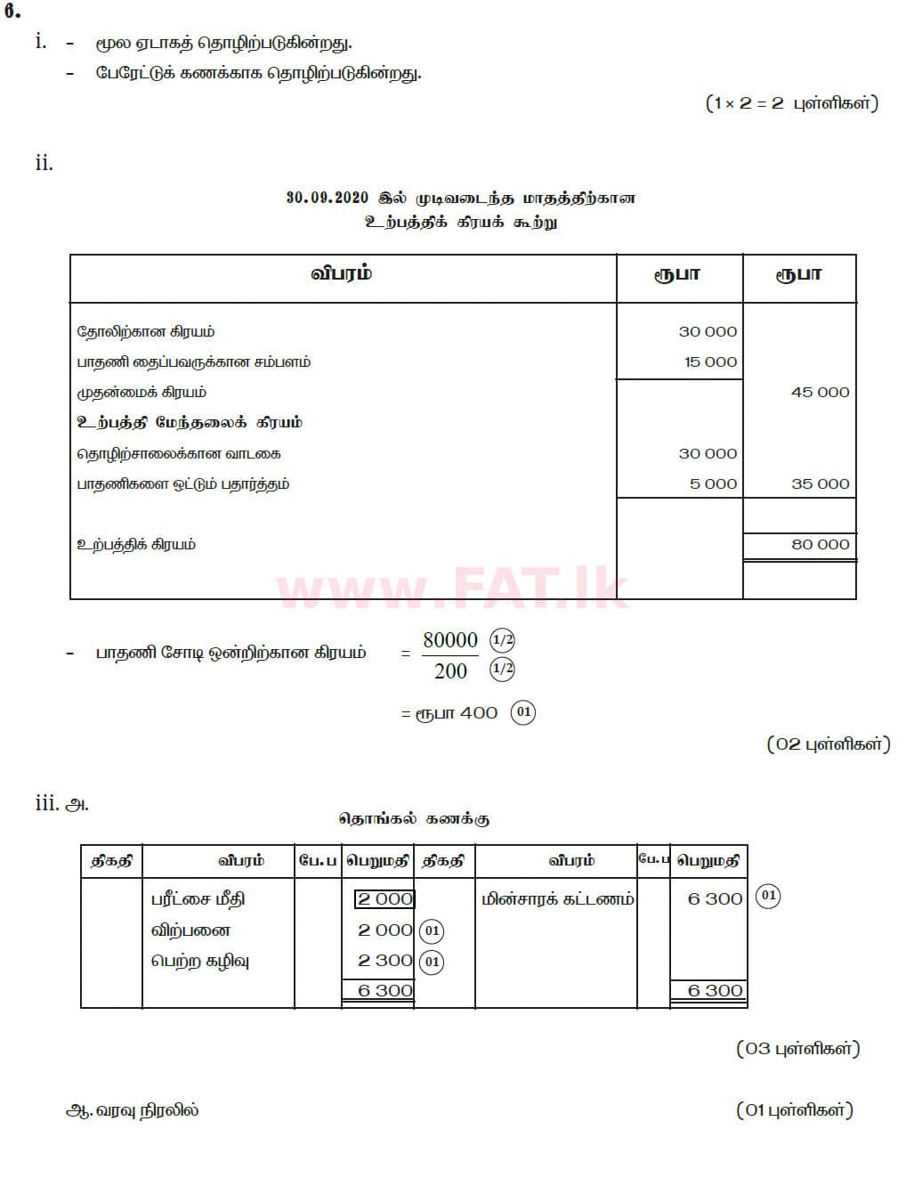National Syllabus : Ordinary Level (O/L) Business and Accounting Studies - 2020 March - Paper II (தமிழ் Medium) 6 5786