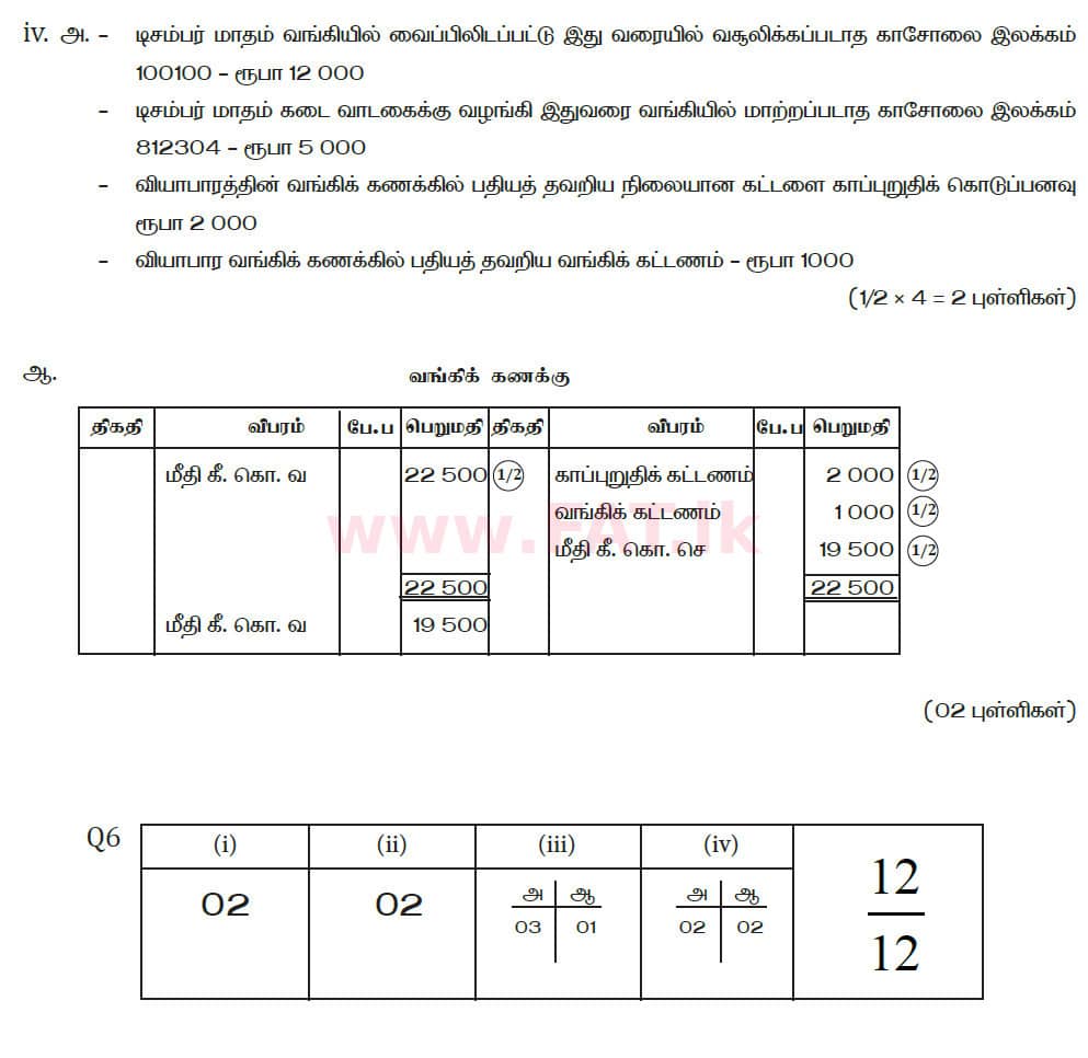 உள்ளூர் பாடத்திட்டம் : சாதாரண நிலை (சா/த) வர்த்தகக் கல்வி மற்றும் கணக்கியல் - 2020 மார்ச் - தாள்கள் II (தமிழ் மொழிமூலம்) 6 5787