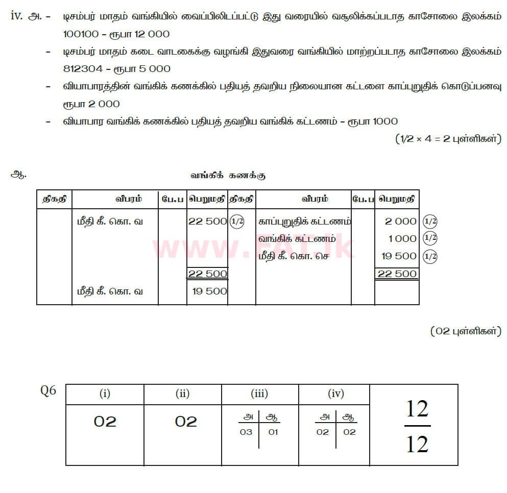 National Syllabus : Ordinary Level (O/L) Business and Accounting Studies - 2020 March - Paper II (தமிழ் Medium) 6 5787