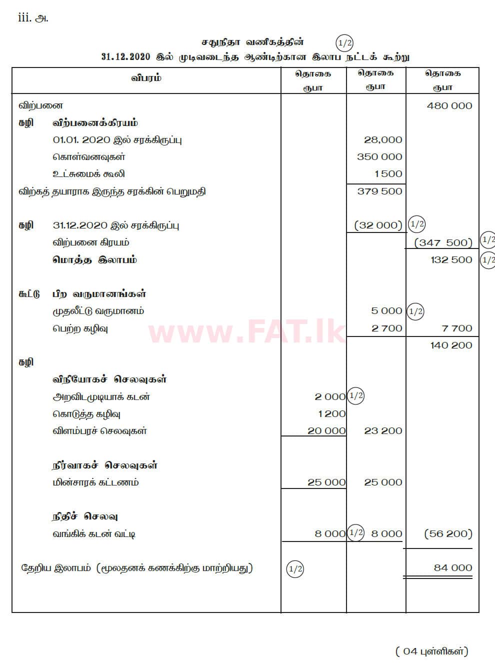 உள்ளூர் பாடத்திட்டம் : சாதாரண நிலை (சா/த) வர்த்தகக் கல்வி மற்றும் கணக்கியல் - 2020 மார்ச் - தாள்கள் II (தமிழ் மொழிமூலம்) 7 5789