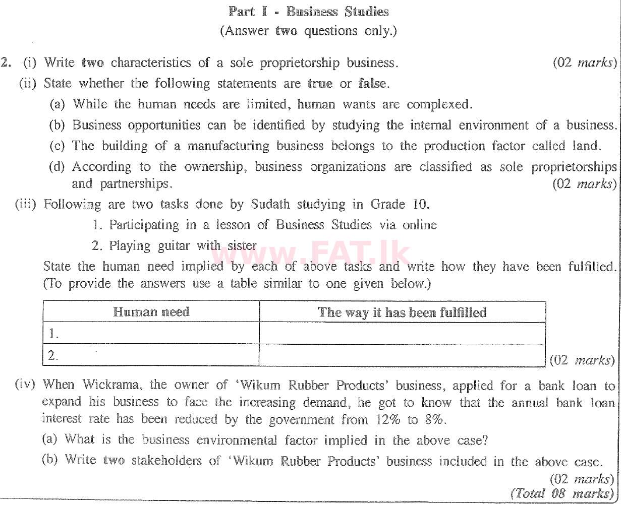 உள்ளூர் பாடத்திட்டம் : சாதாரண நிலை (சா/த) வர்த்தகக் கல்வி மற்றும் கணக்கியல் - 2020 மார்ச் - தாள்கள் II (English மொழிமூலம்) 2 1