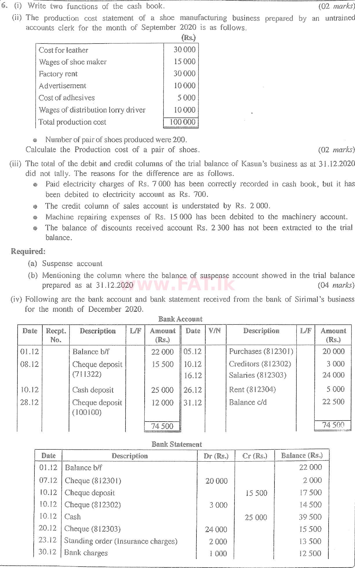 National Syllabus : Ordinary Level (O/L) Business and Accounting Studies - 2020 March - Paper II (English Medium) 6 1
