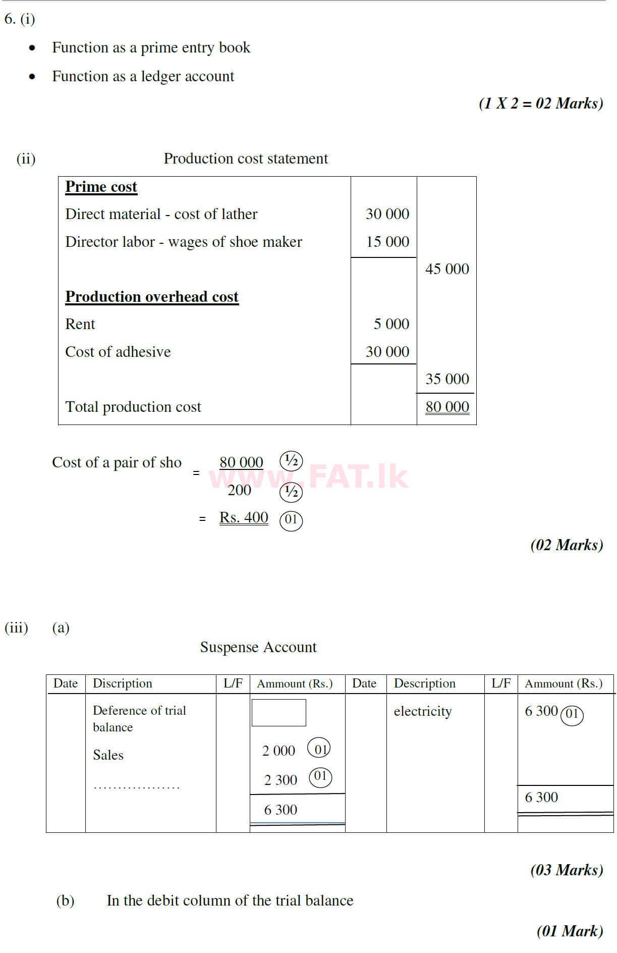 உள்ளூர் பாடத்திட்டம் : சாதாரண நிலை (சா/த) வர்த்தகக் கல்வி மற்றும் கணக்கியல் - 2020 மார்ச் - தாள்கள் II (English மொழிமூலம்) 6 5803