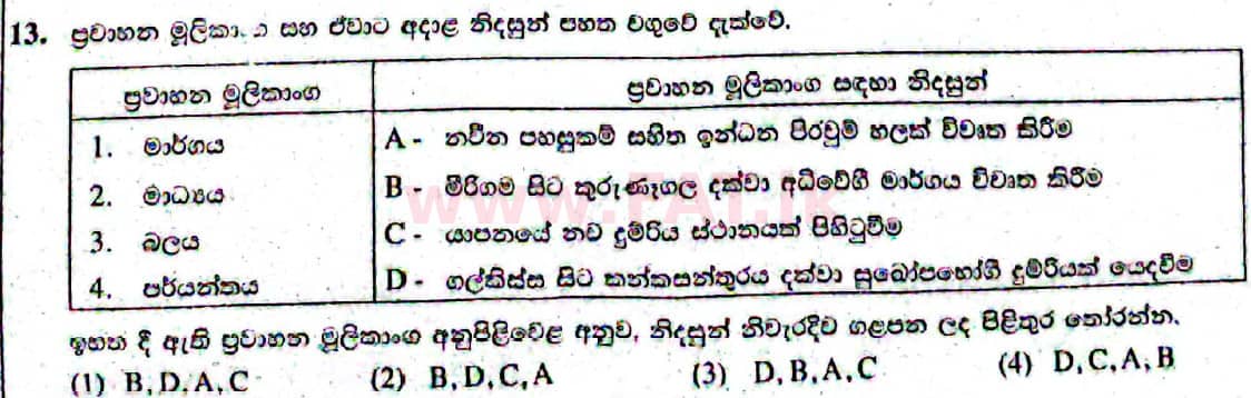 National Syllabus : Ordinary Level (O/L) Business and Accounting Studies - 2021 May - Paper I (සිංහල Medium) 13 1