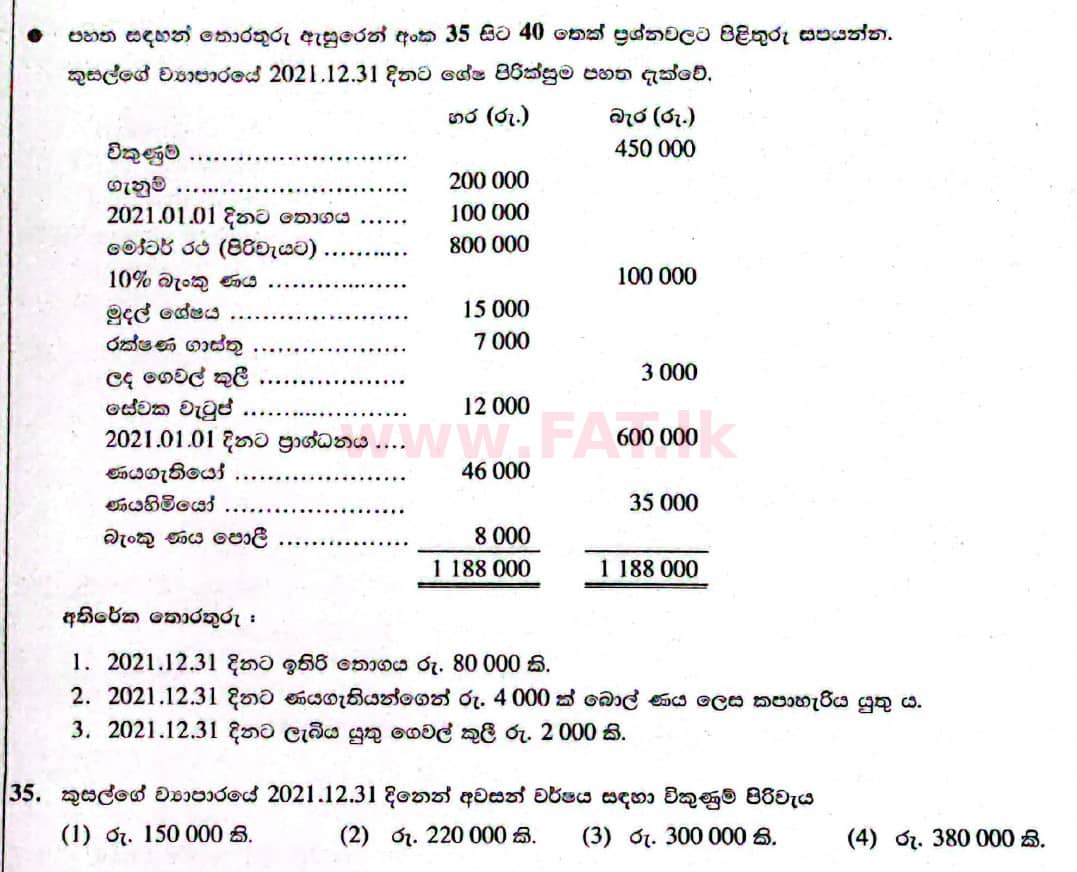 දේශීය විෂය නිර්දේශය : සාමාන්‍ය පෙළ (O/L) ව්‍යාපාර හා ගිණුම්කරණ අධ්‍යයනය - 2021 මැයි - ප්‍රශ්න පත්‍රය I (සිංහල මාධ්‍යය) 35 1