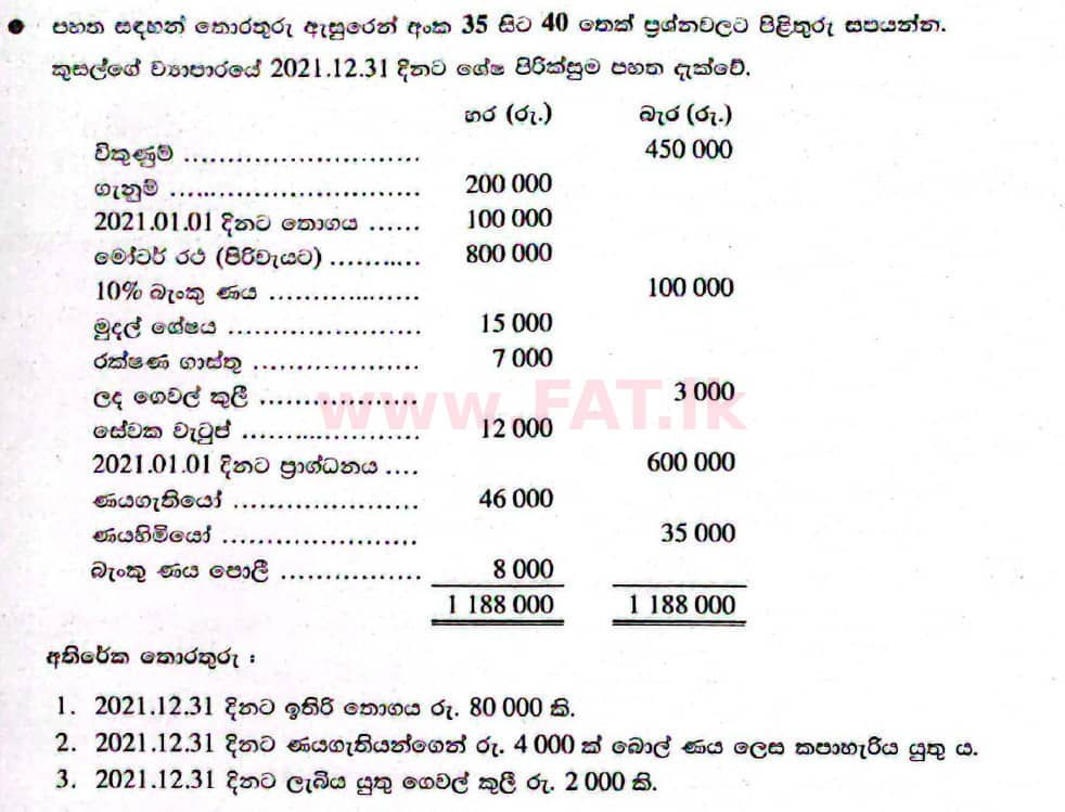 දේශීය විෂය නිර්දේශය : සාමාන්‍ය පෙළ (O/L) ව්‍යාපාර හා ගිණුම්කරණ අධ්‍යයනය - 2021 මැයි - ප්‍රශ්න පත්‍රය I (සිංහල මාධ්‍යය) 40 1