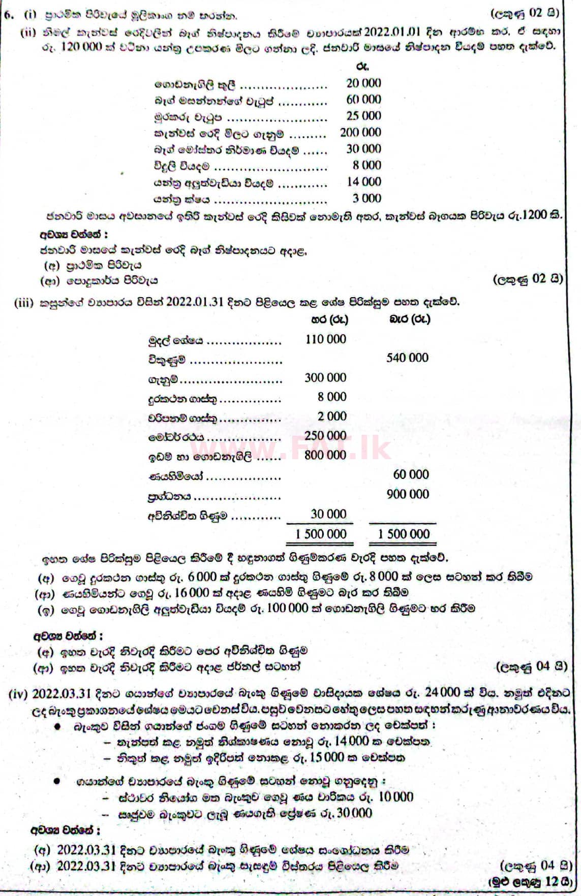 National Syllabus : Ordinary Level (O/L) Business and Accounting Studies - 2021 May - Paper II (සිංහල Medium) 6 1