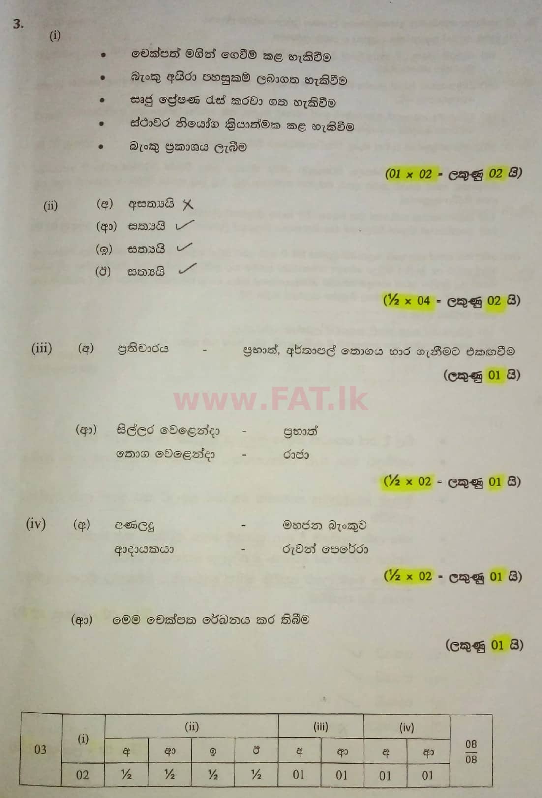 National Syllabus : Ordinary Level (O/L) Business and Accounting Studies - 2021 May - Paper II (සිංහල Medium) 3 5816