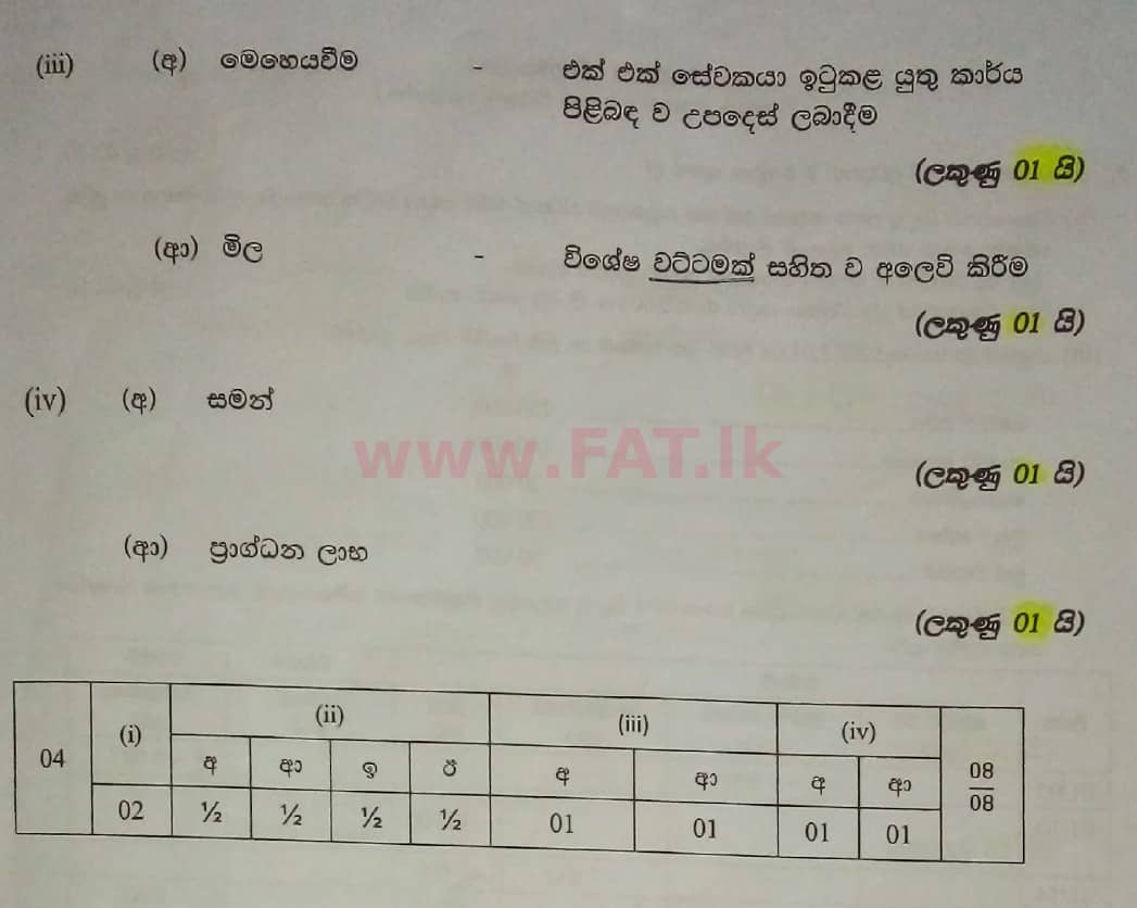 National Syllabus : Ordinary Level (O/L) Business and Accounting Studies - 2021 May - Paper II (සිංහල Medium) 4 5818