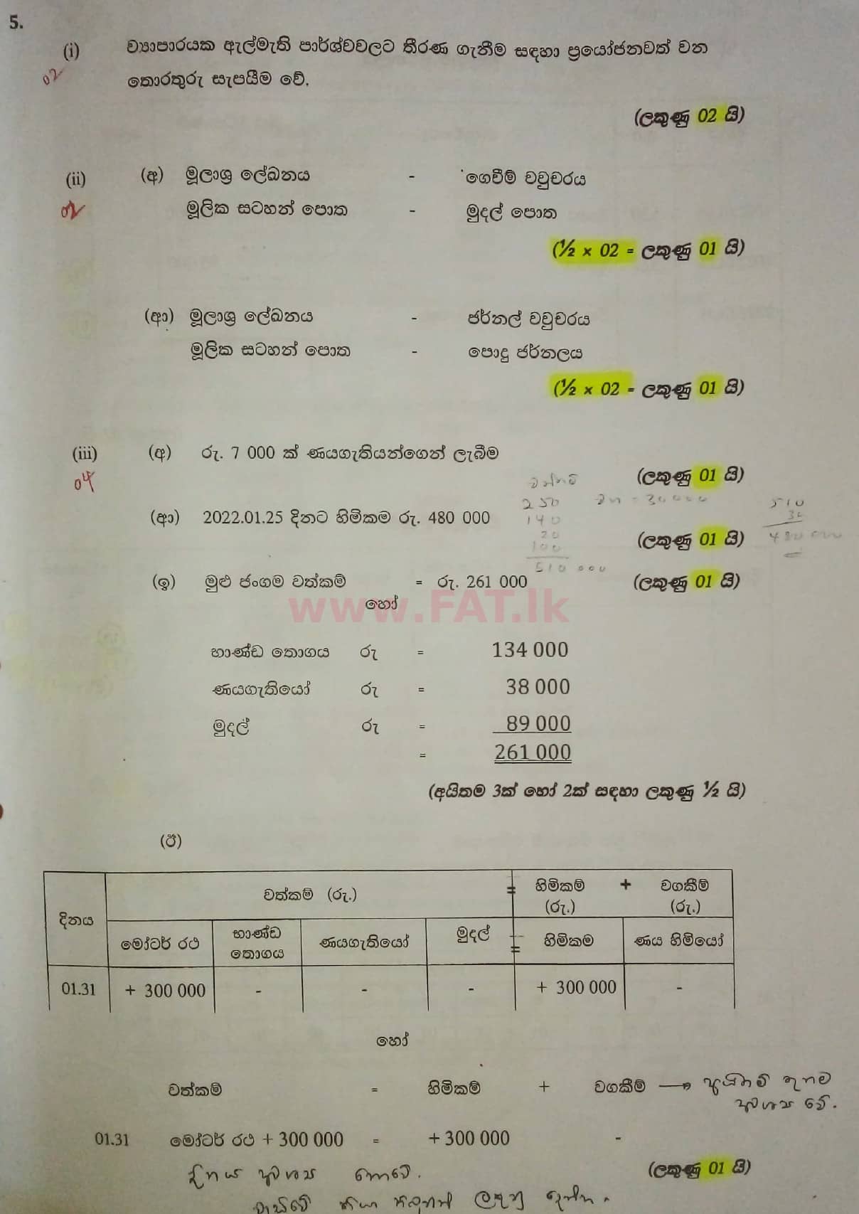 දේශීය විෂය නිර්දේශය : සාමාන්‍ය පෙළ (O/L) ව්‍යාපාර හා ගිණුම්කරණ අධ්‍යයනය - 2021 මැයි - ප්‍රශ්න පත්‍රය II (සිංහල මාධ්‍යය) 5 5819