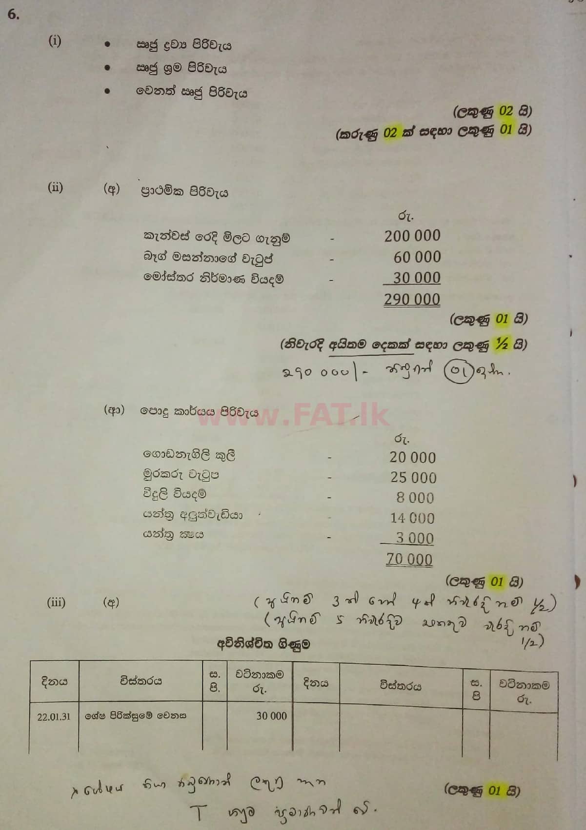 National Syllabus : Ordinary Level (O/L) Business and Accounting Studies - 2021 May - Paper II (සිංහල Medium) 6 5821