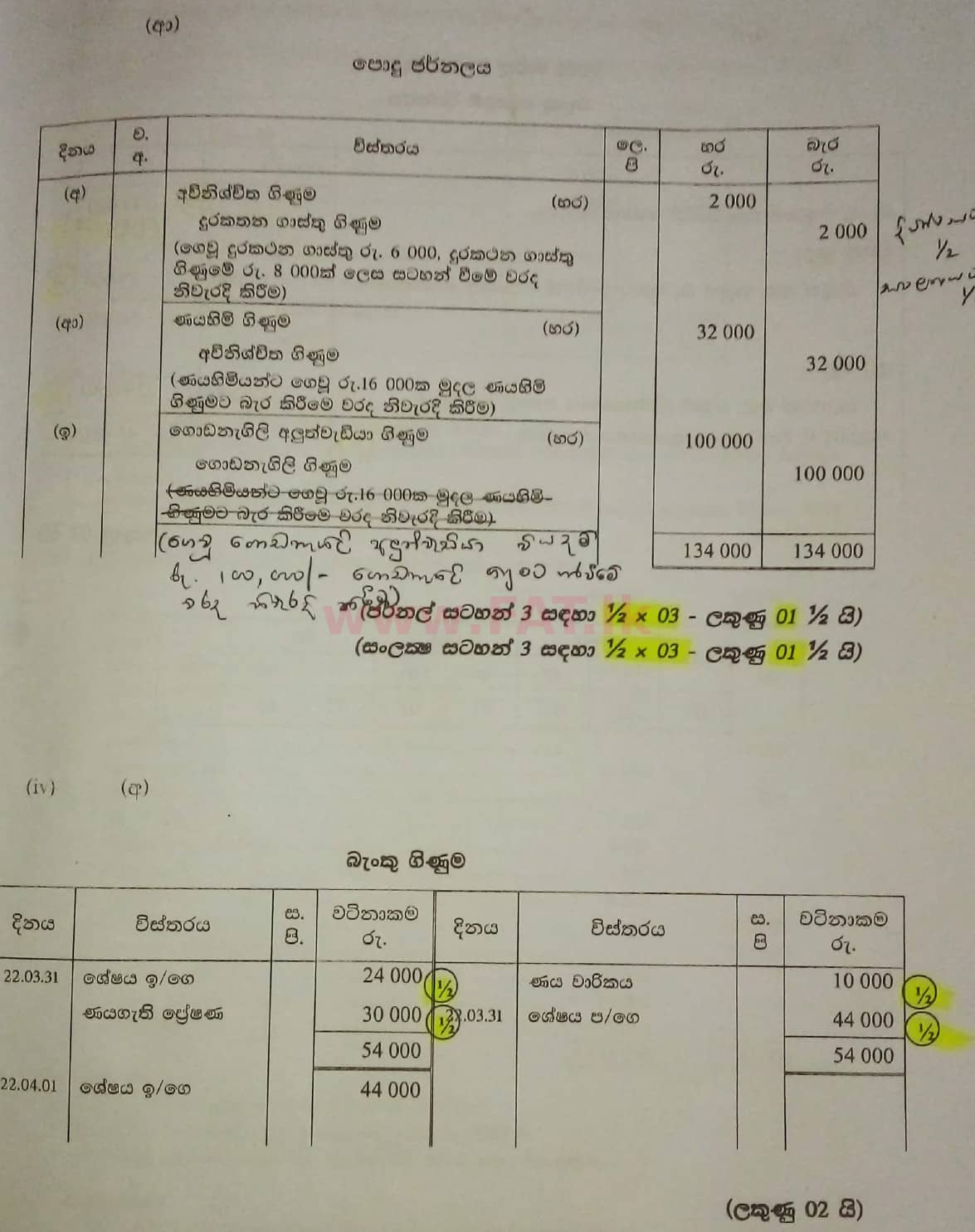 දේශීය විෂය නිර්දේශය : සාමාන්‍ය පෙළ (O/L) ව්‍යාපාර හා ගිණුම්කරණ අධ්‍යයනය - 2021 මැයි - ප්‍රශ්න පත්‍රය II (සිංහල මාධ්‍යය) 6 5822