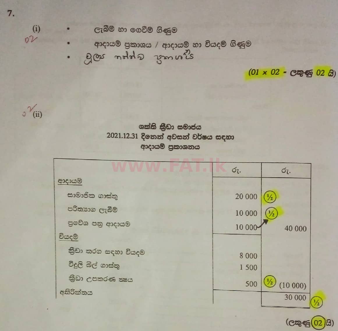දේශීය විෂය නිර්දේශය : සාමාන්‍ය පෙළ (O/L) ව්‍යාපාර හා ගිණුම්කරණ අධ්‍යයනය - 2021 මැයි - ප්‍රශ්න පත්‍රය II (සිංහල මාධ්‍යය) 7 5824