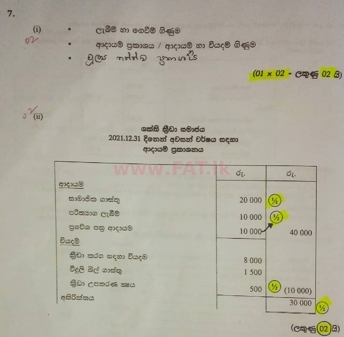 National Syllabus : Ordinary Level (O/L) Business and Accounting Studies - 2021 May - Paper II (සිංහල Medium) 7 5824